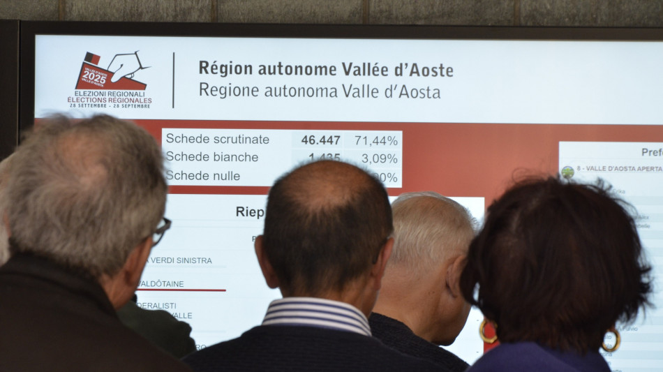 Elezioni in Valle d'Aosta, Union valdotaine batte centrodestra