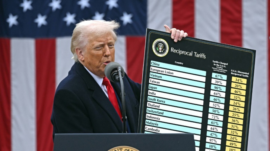 Trump escalates trade war with sweeping global tariffs
