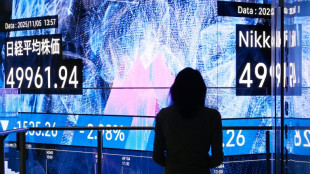 Mixed day for US equities as Japan's Nikkei rallies