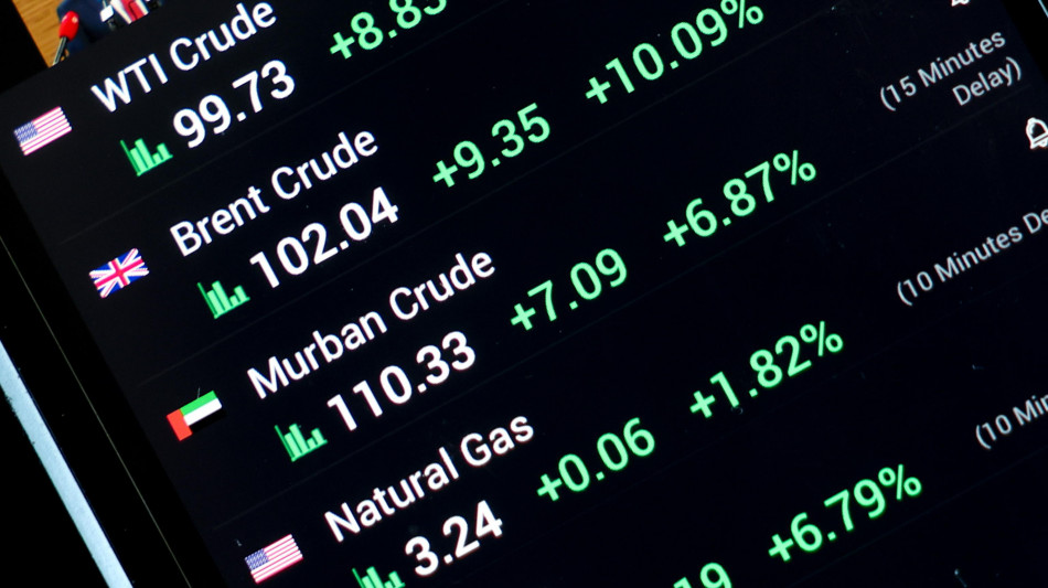 Il petrolio riprende a correre, Brent +4% sopra 91 dollari